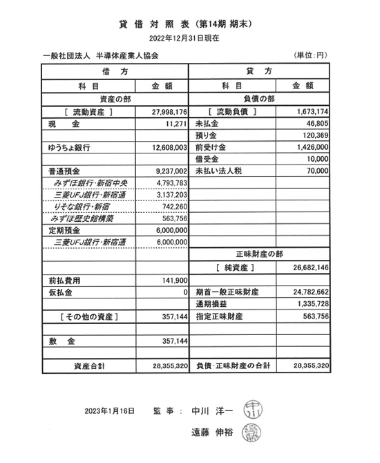 貸借対照表（第14期）