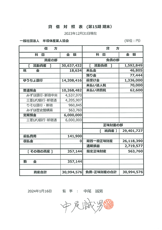 貸借対照表（第15期）